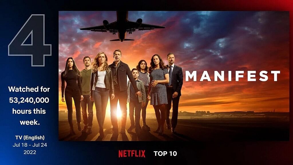 En çok izlenen Netflix dizisi belli oldu! 9