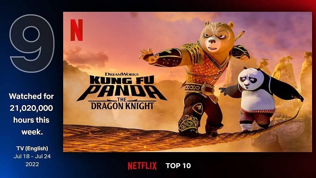 En çok izlenen Netflix dizisi belli oldu! 10