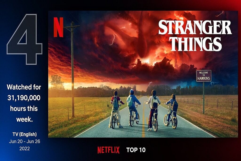 Netflix En Çok İzlenen Dizileri Açıkladı! 5