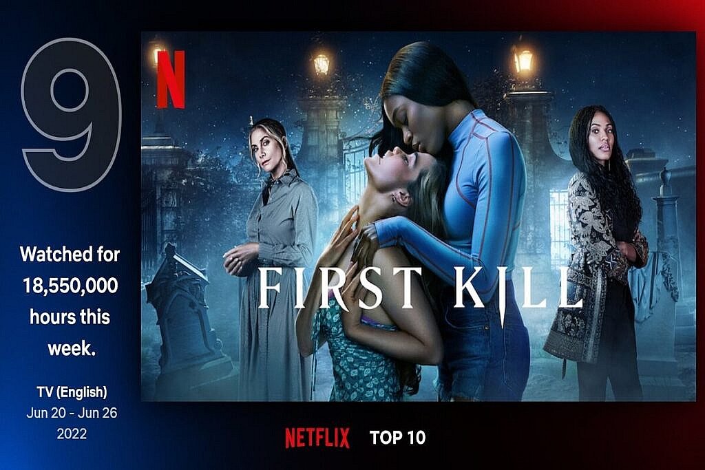 Netflix En Çok İzlenen Dizileri Açıkladı! 6
