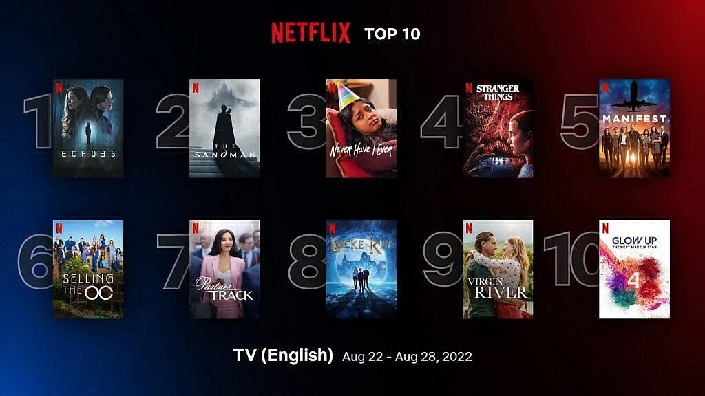 Netflix zirvesinde oturan isim değişti! 4