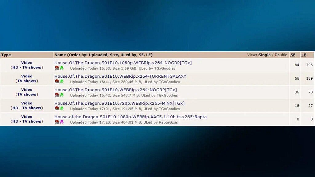 House of the Dragon sezon finali sızdı! 4