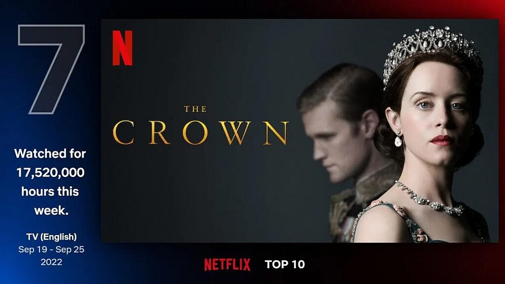Netflix’in yeni dizisi rekora koşuyor! 5