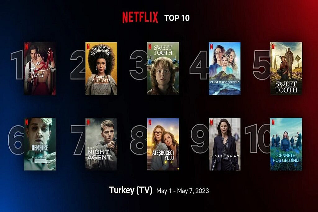 Netflix'te bu haftanın en popüler içerikleri (Mayıs 2023) 1