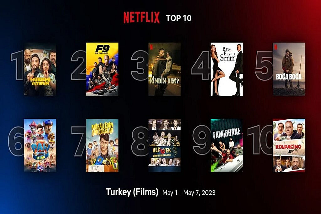 Netflix'te bu haftanın en popüler içerikleri (Mayıs 2023) 2